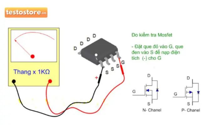 cach do mosfet chi tiet