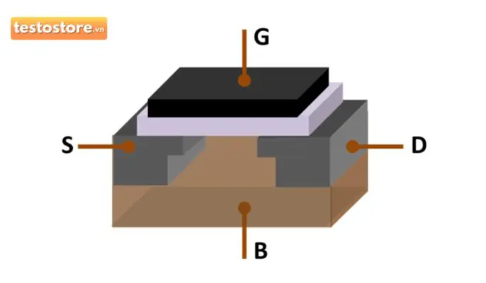 tai sao can kiem tra mosfet