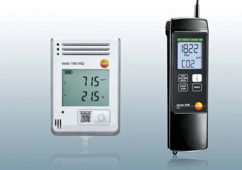 Máy đo khí CO2