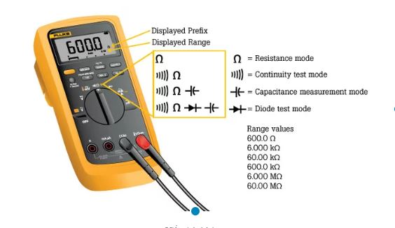 6. Khắc Phục Các Lỗi Thường Gặp Khi Đo Điện Trở