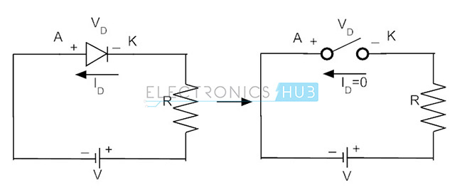 diode tín hiệu nghịch đảo