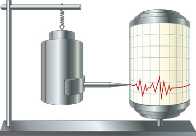 Nguyên lý hoạt động của máy đo địa chấn