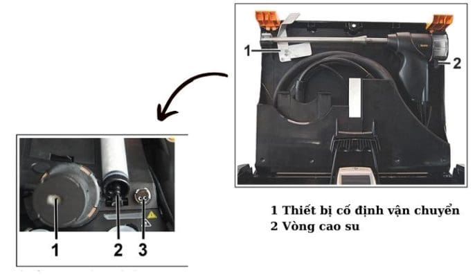 Thao tác kết nối đầu dò hạt của Testo 380