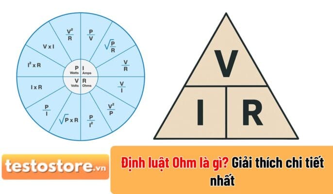 dinh luat ohm la gi giai thich chi tiet nhat
